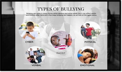 bullying .